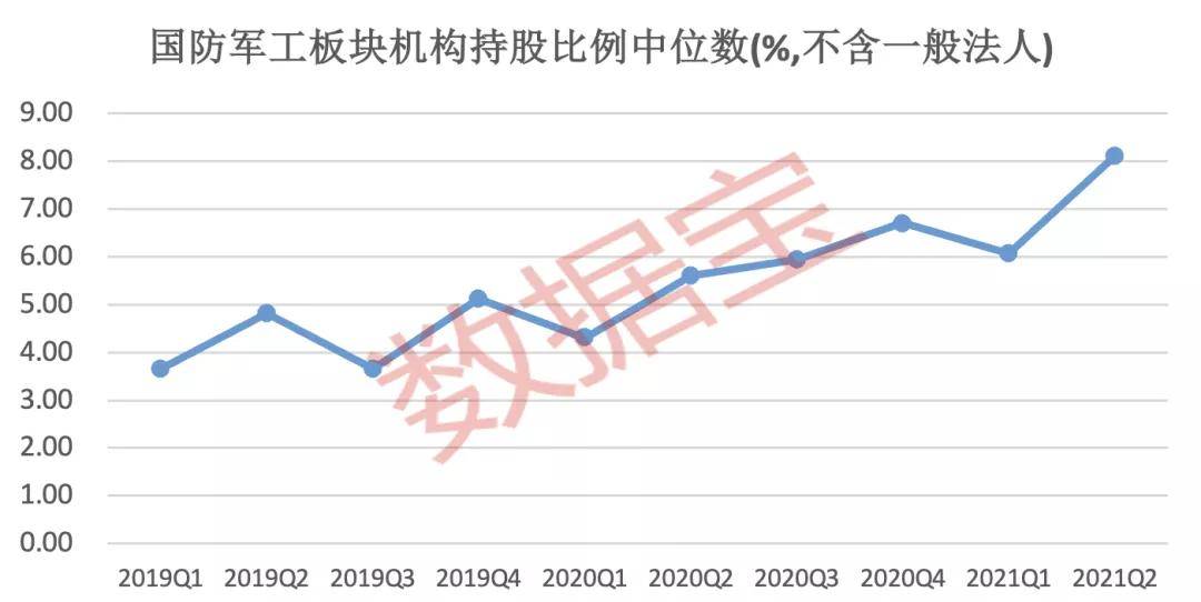 最新国防板块详解，深入了解国防科技前沿的指南