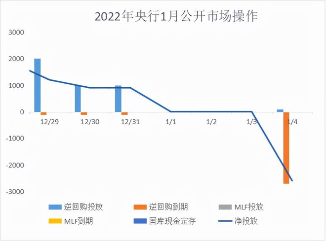 最新贴现费用的奇妙探索之旅