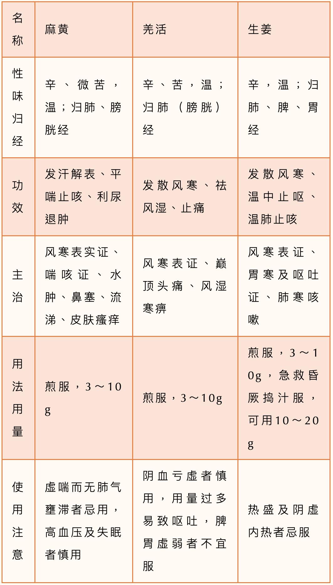 最新肺炎图像揭示当下状况与关键信息